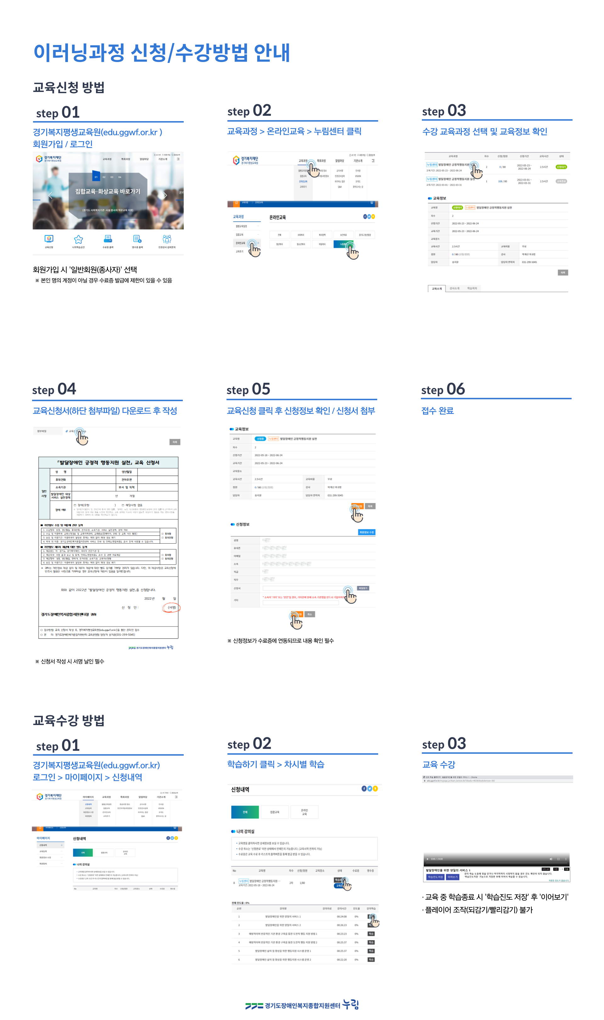 이러닝과정 신청 / 수강방법 안내 교육신청 방법. step 01 경기복지평생교육원(edu.ggwf.or.kr) 회원가입/로그인 회원가입 시 '일반회원(종사자)' 선택 ※ 본인 명의 계정이 아닐 경우 수료증 발급에 제한이 있을 수 있음. step 02 교육과정 > 온라인교육 > 누림센터 클릭. step 03 수강 교육과정 선택 및 교육정보 확인. step 04 교육신청서(하단 첨부파일) 다운로드 후 작성. step 05 교육신청 클릭 후 신청정보 확인 / 신청서 첨부. step 06 접수완료. 교육수강 방법. step 01 경기복지평생교육원(edu.ggwf.or.kr) 로그인 > 마이페이지 > 신청내역. step 02  학습하기 클릭 > 차시별 학습. step 03 교육 수강 교육 중 학습종료 시 '학습진도 저장' 후 '이어보기' ·플레이어 조작(되감기/빨리감기) 불가 경기도장애인복지종합지원센터 누림