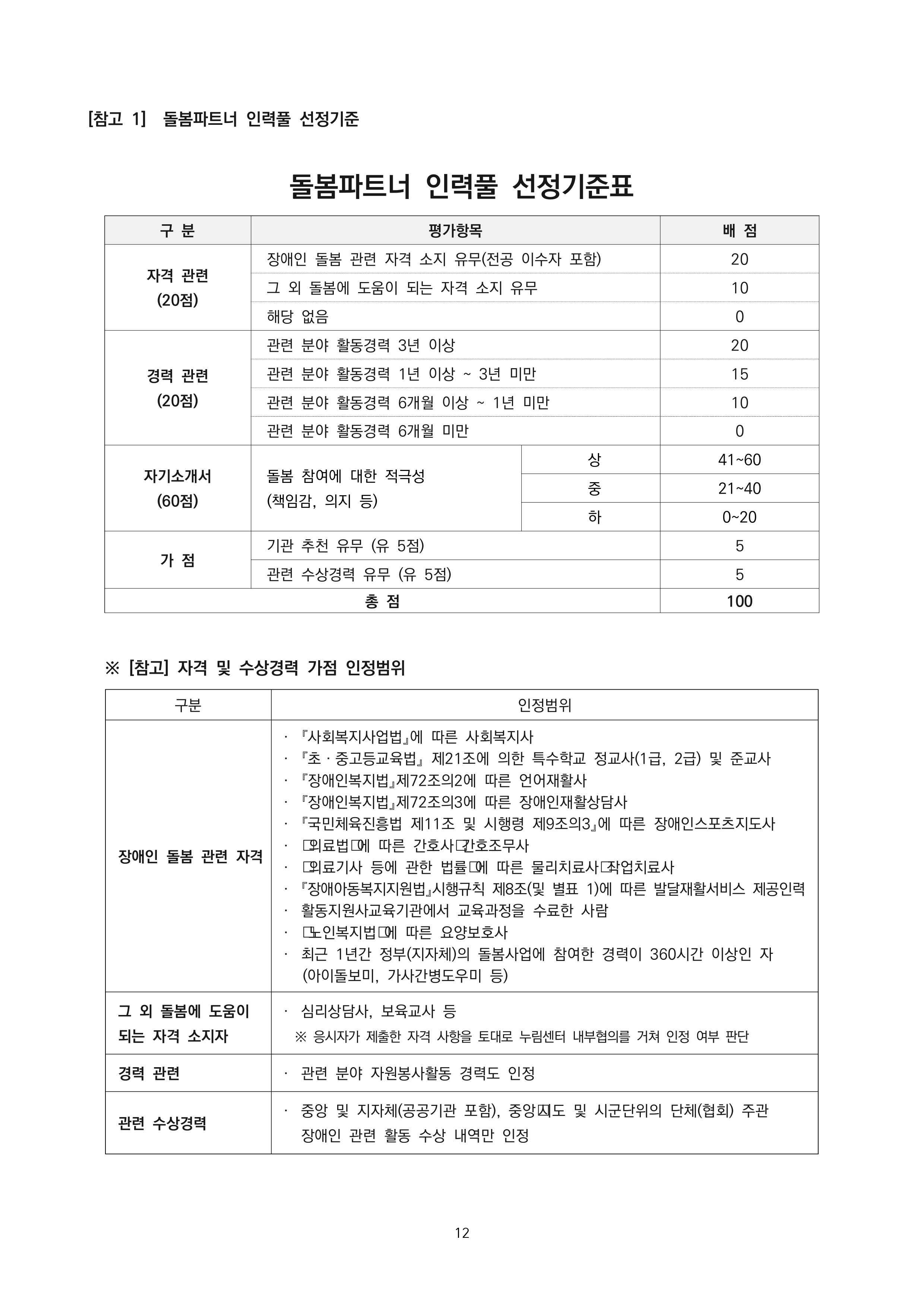 경기도 발달장애인 돌봄파트너 인력풀 모집 공고 및 붙임 서식 (2)_page-0012.jpg