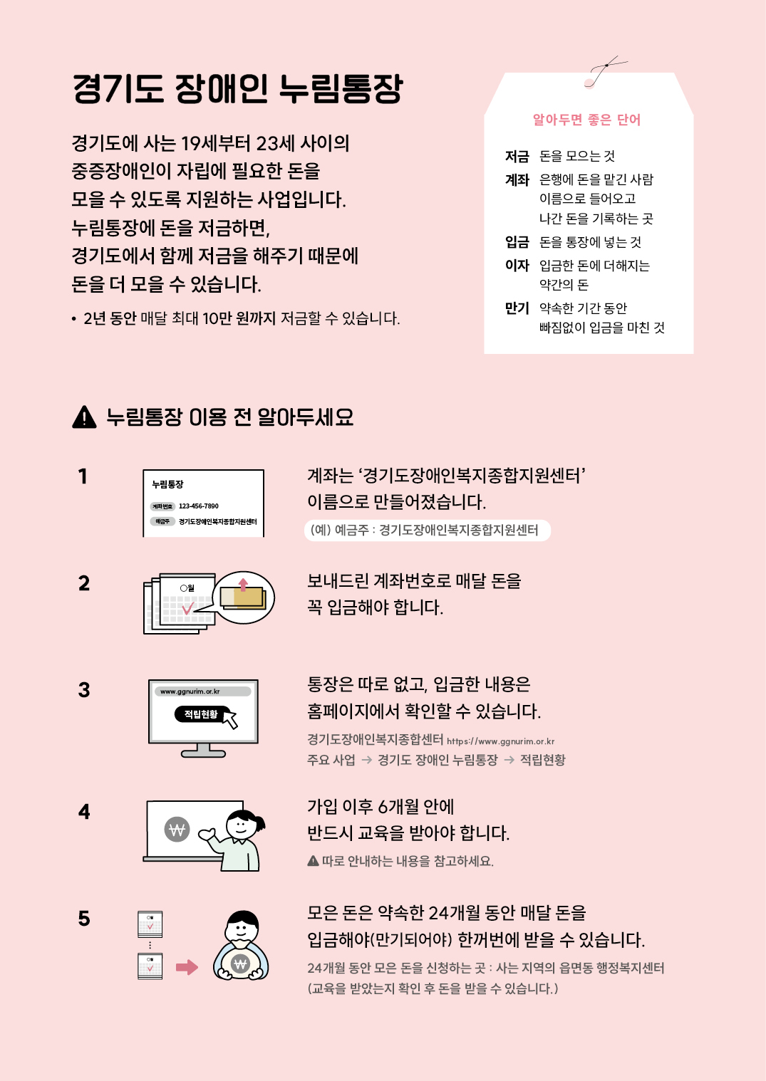 2025 경기도장애인누림통장2.jpg