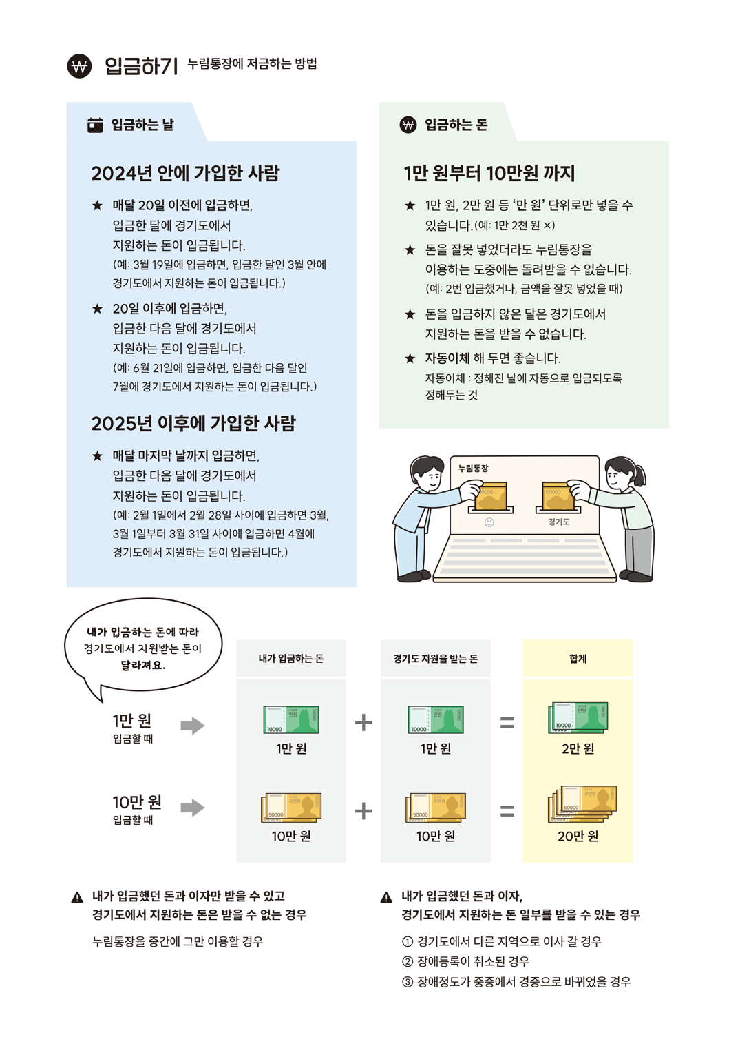 경기도장애인누림통가입자안내 자세한 안내는 다음 텍스트에서 합니다.