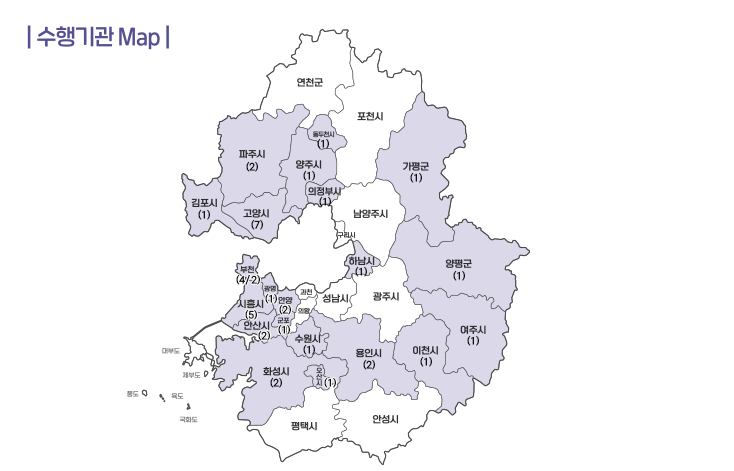 수행기관 map : 경기도 지도에 수행기관이 있는 지역이 표시되어 있습니다. 파주시1,김포시1,고양시7,양주시1,동두천시1,의정부시1,하남시1,가평군1,양평군1,여주시1,이천시1,용인시2,오산사1,화성시2,수원시1,군포시1,안양시2,안산시2,시흥시5,광명시1,부천시4